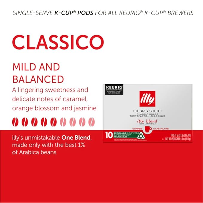 Illy Coffee K Cups - Pods For Keurig Machines – Classico Roast - Caramel, Orange Blossom & Jasmine - Mild, Flavorful & Balanced Flavor - No Preservatives – 32 Count