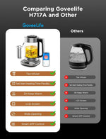 Load image into Gallery viewer, GoveeLife Smart Electric Kettle with Tea Infuser for Loose Leaf, 1.7 L Electric Tea Kettle with Brewing Program, Variable Temperature Control, 2 H Keep Warm &amp; Auto Shut off, BPA Free, Sliver
