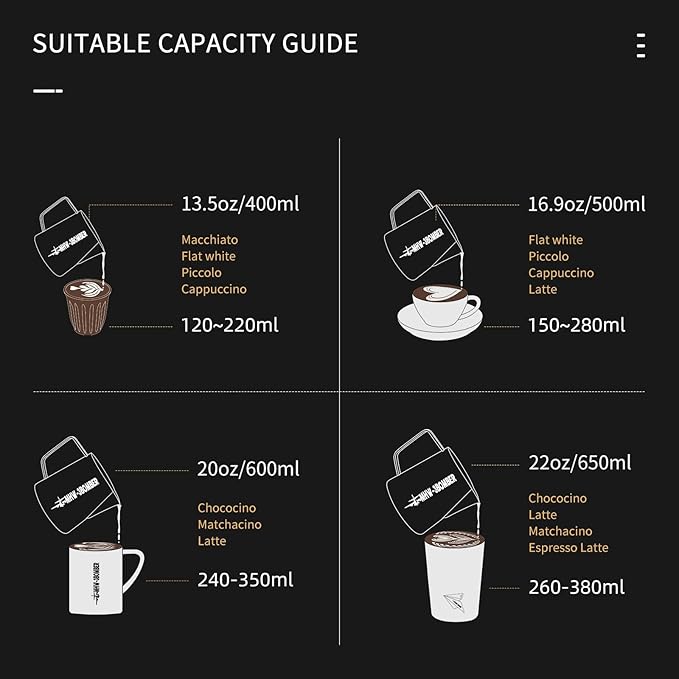 MHW-3BOMBER Espresso Steaming Pitcher Milk Frothing Pitcher Stainless Steel Milk Coffee Cappuccino Latte Art Barista Cup (5.0 Black(printing), 16.9 Ounces) P5159S-OS