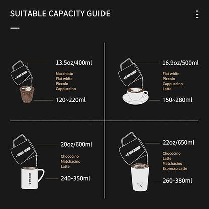 MHW-3BOMBER Espresso Steaming Pitcher Milk Frothing Pitcher Stainless Steel Milk Coffee Cappuccino Latte Art Barista Cup (5.0 Black(printing), 16.9 Ounces) P5159S-OS