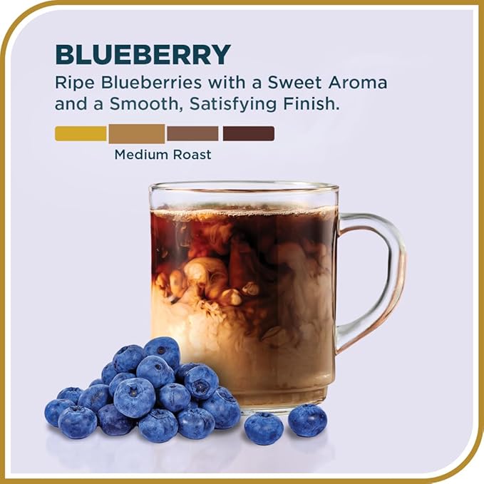 Don Francisco's Premium Blueberry Flavored Ground Coffee: 100% Arabica Beans, Rich Aroma, Perfect for Drip, Pour-Over, and French Press (3 X 12 oz Bag)
