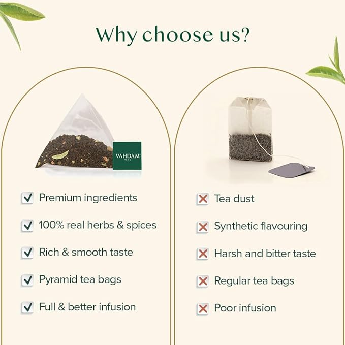 VAHDAM, India's Original Masala Chai Tea Bags (100 Count) No Added Flavoring | Blended w/Exotic Spices | Whole Leaf Tea Bags | Resealable Ziplock Pouch