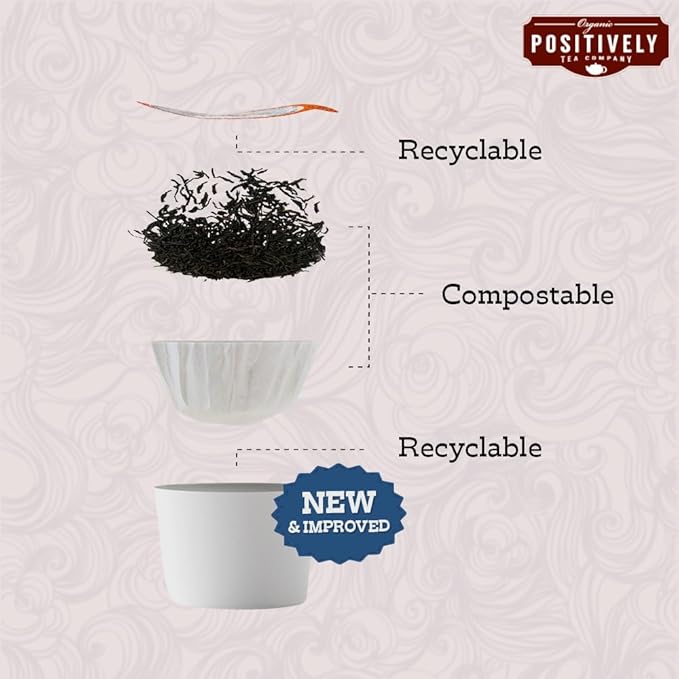 Organic Positively Tea Company, English Breakfast Black Tea, K-Cup Compatible, 24 Pods
