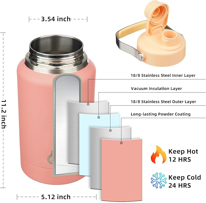 BJPKPK 64oz Insulated Water Bottles, Dishwasher Safe Half gallon Water Bottle with Metal Handle, BPA Free Spout Lid & Detachable Bowl, Large Stainless Steel Jugs, Pink