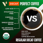 Load image into Gallery viewer, VitaCup Organic Perfect Dark Roast Decaf Coffee Pod for Pure &amp; Clean Energy, Antioxidants, Low Acid, Peru Single Origin in Recyclable Single Serve Pod Compatible with Keurig K-Cup Brewers, 64 CT