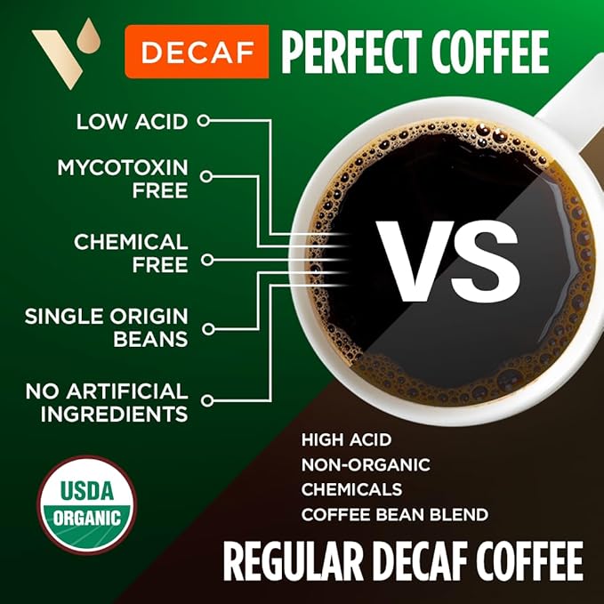 VitaCup Organic Perfect Dark Roast Decaf Coffee Pod for Pure & Clean Energy, Antioxidants, Low Acid, Peru Single Origin in Recyclable Single Serve Pod Compatible with Keurig K-Cup Brewers, 32CT