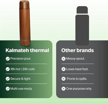 KALMATEH Modern & Elegant Double Walled Vacuum Insulated Stainless Steel Thermo Bottle 1000 ml, Precise Pouring & Heat Retention For Yerba Mate, Coffee, Tea, and Camping