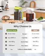Load image into Gallery viewer, Maestri House Cold Brew Coffee Maker, 40oz Iced Tea and Coffee Maker Brewer Space Saving Tritan Pitcher, 350 Mesh Filter, 100% Leak-Proof