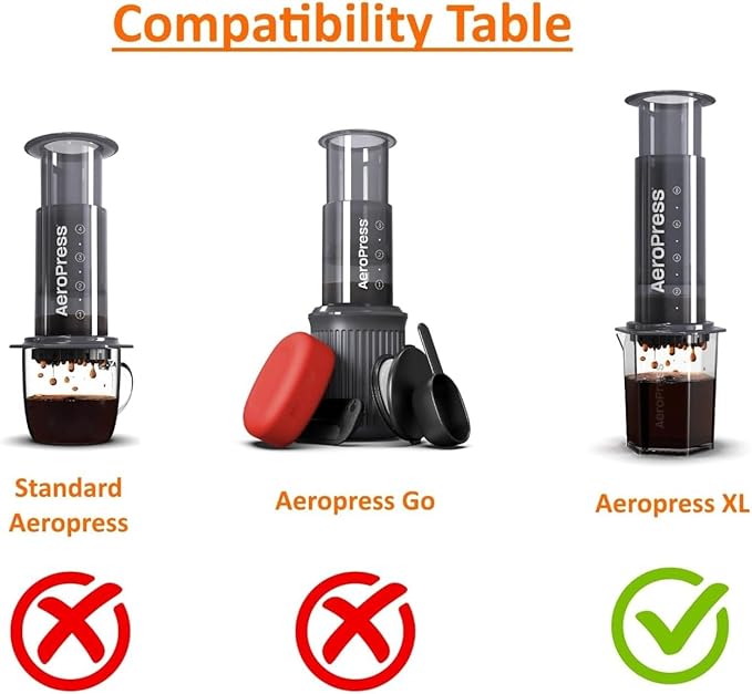 800x - Compatible with AeroPress XL – Reusable Unbleached Paper Coffee Filters, Natural & Vegan Replacement (4 packs)