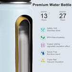 Load image into Gallery viewer, koodee Insulated Water Bottle, 18 oz Stainless Steel Double Wall Vacuum Wide Mouth Sport Bottle with Leakproof Spout Lid （Bby Blue）