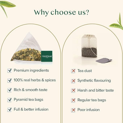 VAHDAM, Chamomile Mint Citrus Green Tea Bags (100 Count) Low Caffeine, Non GMO, Gluten Free | Sweet & Floral | Resealable Ziplock Pouch | Chamomile Tea Bags