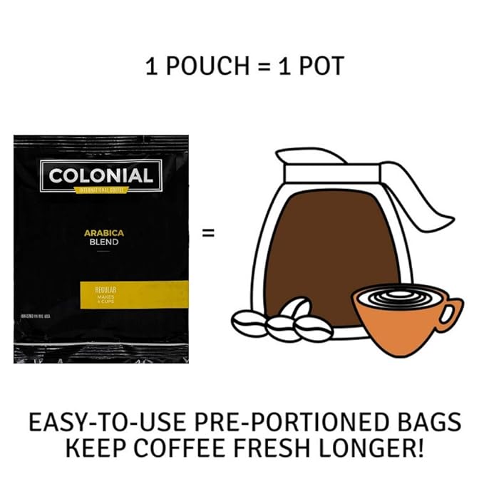 Colonial Coffee Roasters In-Room Hotel Ground Coffee Filter Portion Packs, Medium Roast, Signature Breakfast Blend, 0.50 Ounce (Pack of 150), Use with 4-Cup Drip Coffee Machine