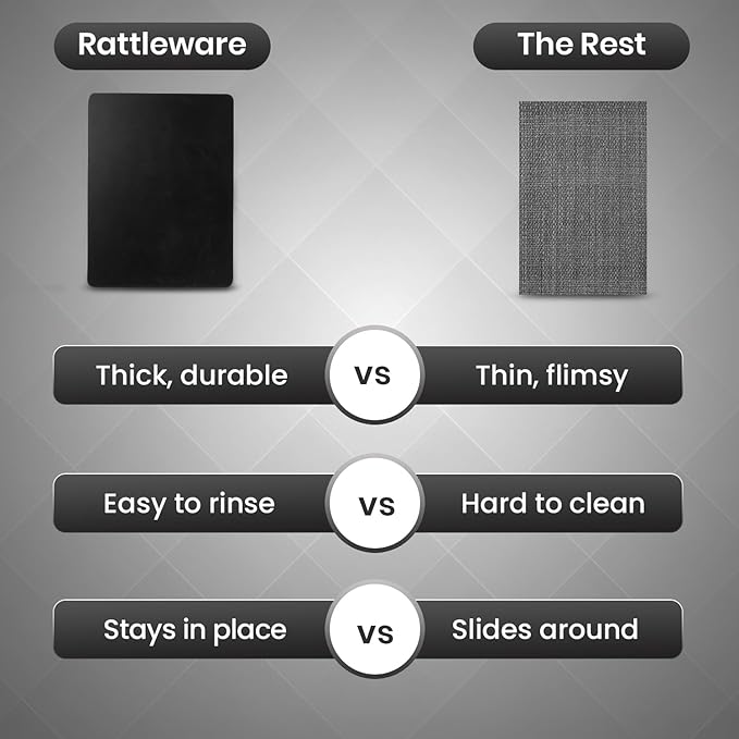 Rattleware Premium Tamping Mat - Non-Slip Espresso Packing Surface, Heatproof, Durable Rubber, Protects Countertops, Kitchen & Coffee Bar Essential, Suitable for Home & Commercial Use (8" x 6")