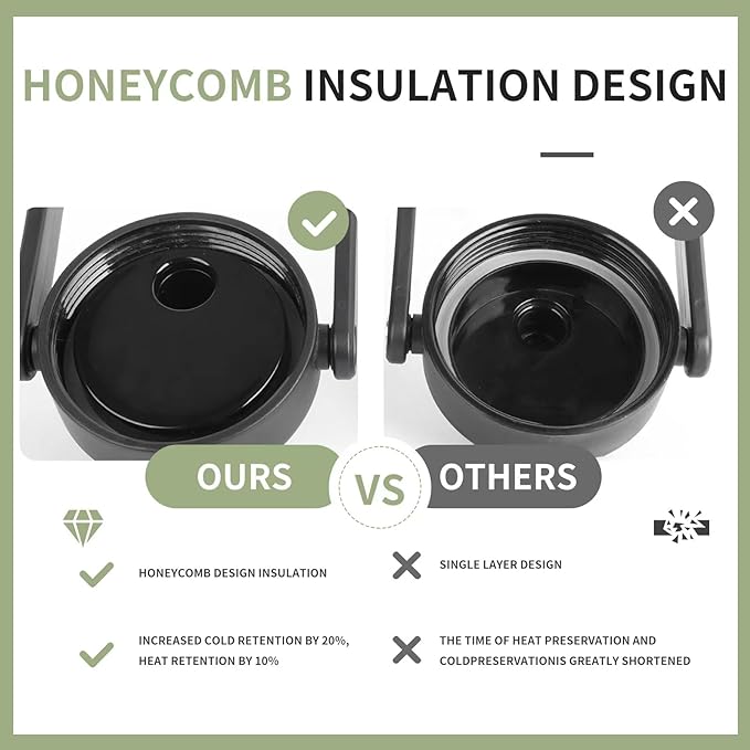 1 Gallon Water Bottle Insulated(Cold for 48 Hrs),BPA Free&Leak Proof,128oz Stainless Steel Water Jug,Big thermo,Large Water Bottle with Handle for Gym,Hiking,Camping&Travel,Gray