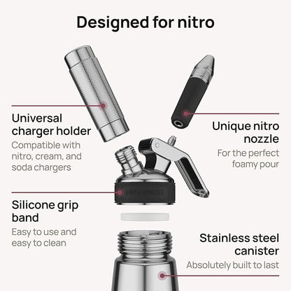 NitroPress Nitro Cold Brew Coffee Makers | At-Home Nitro Coffee Maker