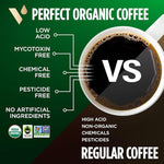Load image into Gallery viewer, VitaCup Perfect Low Acid Coffee Ground, USDA Organic &amp; Fair Trade, Mycotoxin Free, Dark Roast Guatemala Single Origin, Clean &amp; Pure for Drip Coffee Brewers and French Press, 4 bags, 11oz each