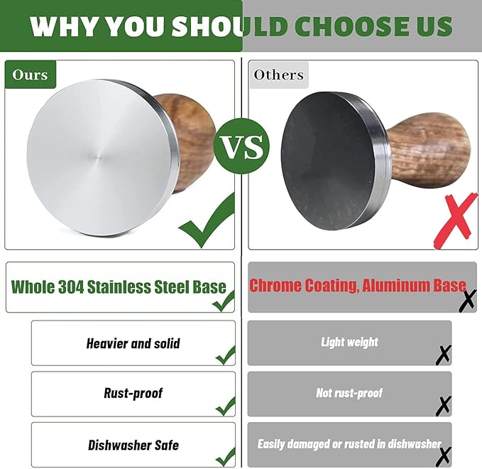 58mm Coffee Tamper Espresso Press with Tamper Mat Tamper with 304 Stainless Steel Base Wooden Handle Barista Espresso Machines Accessory (58mm)