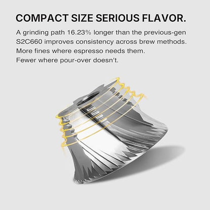 TIMEMORE C5 ESP Pro Manual Coffee Grinder with S2C-042-III Conical Burr, 0.015mm Precision Adjustment, All-Metal Portable Hand Coffee Mill for Espresso/French Press/Pour Over - Black