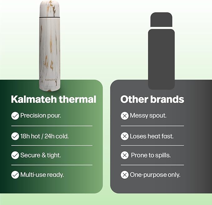KALMATEH Modern & Elegant Double Walled Vacuum Insulated Stainless Steel Thermo Bottle 1000 ml, Precise Pouring & Heat Retention For Yerba Mate, Coffee, Tea, and Camping