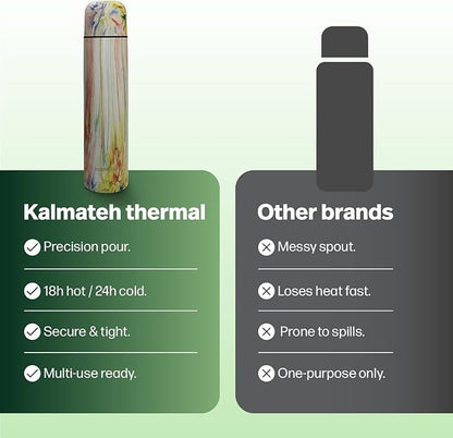 KALMATEH Modern & Elegant Double Walled Vacuum Insulated Stainless Steel Thermo Bottle 1000 ml, Precise Pouring & Heat Retention For Yerba Mate, Coffee, Tea, and Camping