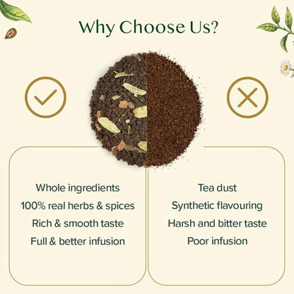 VAHDAM, World Top 20 Tea Sampler - Black, Green, Chai, Herbal & More | Assorted Loose Leaf Gift Set Variety Pack | Tea Gift Ideas for Women & Men