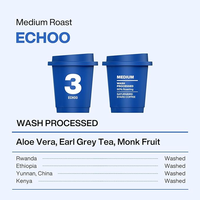 SATURNBIRD Coffee Instant Cold Brew, Medium Roast, Smooth & Clean Blend of 100% Specialty Arabica, Enjoy Hot or Cold, Freeze Dried Iced Coffee, 24 Single Servings for Home, Travel, Office (NO.3)