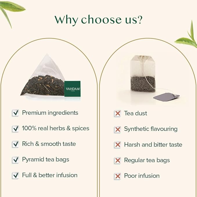 VAHDAM, English Breakfast Black Tea Bags (30 Count) High Caffeine | Strong, Robust & Flavoury | Individually Wrapped Pyramid Tea Bags | Full Bodied Black Tea Leaves