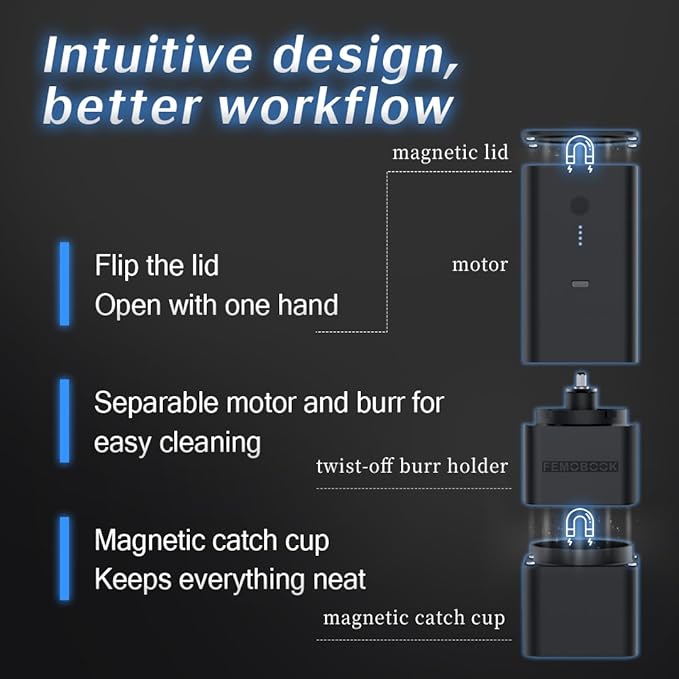 Femobook-A2 Portable Electric Coffee Grinder, Cordless Burr Grinder USB Rechargeable Coffee Grinder Magnetic Grounds Cup for Espresso Pour Over Travel & Home Brewing, Black