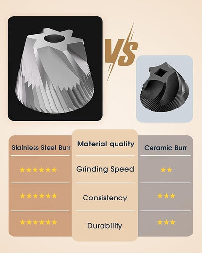 Mini Manual Coffee Grinder with CNC Stainless Steel Conical Burr & 40 Adjustable Settings, Portable Hand Coffee Bean Mill with 30g Capacity & Crank, Great for Travel, Camping, Espresso, Pour Over, etc