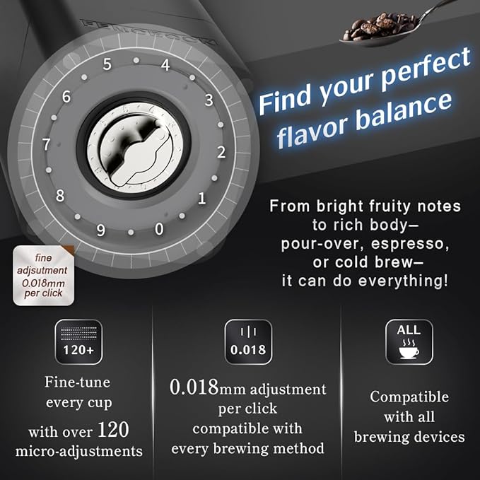 Femobook-A2 Portable Electric Coffee Grinder, Cordless Burr Grinder USB Rechargeable Coffee Grinder Magnetic Grounds Cup for Espresso Pour Over Travel & Home Brewing, Black