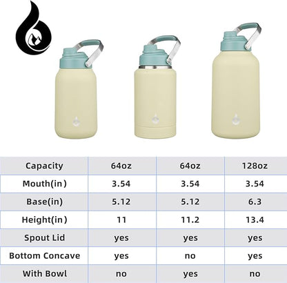 BJPKPK 1 Gallon Water Bottle Insulated, Dishwasher Safe 128oz Large Water Jug with Metal Handle & BPA Free Spout Lid, Stainless Steel Metal Thermo for Gym, Sports & Hiking, Chartreuse