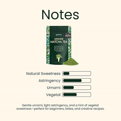 Heapwell Japanese Matcha – Premium & Ceremonial & AAA Grade Matcha Tea | Authentic Japanese Origin (1lb (453g), Premium Grade)