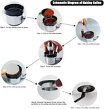 Load image into Gallery viewer, 51mm Espresso Tamper Set, 5PCS Coffee Tamper Kit with WDT Tool, Coffee Stirrer, Dosing Funnel, Puck Screen 51mm Espresso Accessories Tampers Kit (Silver)