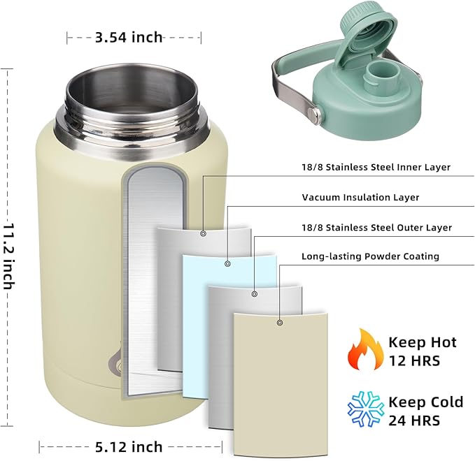 BJPKPK 64oz Insulated Water Bottles, Dishwasher Safe Half gallon Water Bottle with Metal Handle, BPA Free Spout Lid & Detachable Bowl, Large Stainless Steel Jugs, Chartreuse