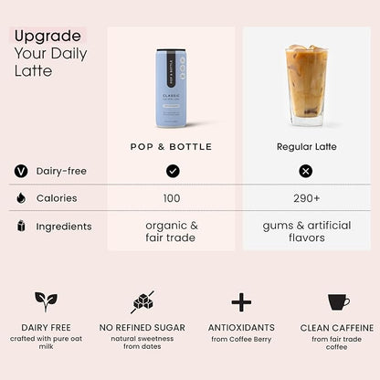 Pop & Bottle, Oat Milk Lattes - Cold Brew with Coffee Berry Antioxidants, MCT Oil, Organic, Dairy Free, Gluten Free, Great as Iced Coffee, Lightly Sweetened with Dates - Classic, 8 Fl Oz (12 Pack)