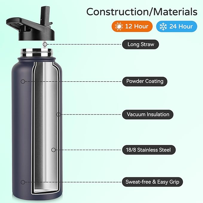DOMICARE 40 oz Insulated Water Bottle, Vacuum Insulated Stainless Steel Sports Water Bottle with Straw Lid & Spout Lid, Leakproof, Reusable - Travel, Camping, Bike, Navy Blue