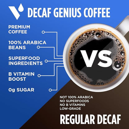 VitaCup Decaf Genius Keto Coffee Pods with MCT Oil, Turmeric and B Vitamins for Focus in Recyclable Single Serve Pod Compatible with K-Cup Brewers Including Keurig 2.0, 16 Ct