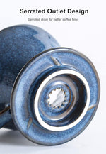 Load image into Gallery viewer, Ceramic Coffee Dripper Filter 60 Angle Tapered 02-4Cup Pour Over Coffee Ceramic Hand Brew Outdoor Cup Retro Filter Set Reusable Portable Coffee Maker (2/4 People Large - Sky Blue)