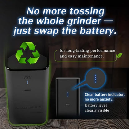 Femobook-A2 Portable Electric Coffee Grinder, Cordless Burr Grinder USB Rechargeable Coffee Grinder Magnetic Grounds Cup for Espresso Pour Over Travel & Home Brewing, Black