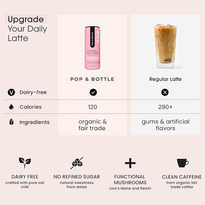 Pop & Bottle, Oat Milk Lattes - Cold Brew with Lions Mane & Reishi, MCT Oil, Single Shot Cold Brew, Mushrooms, Organic, Dairy Free, Gluten Free, Great as Iced Coffee, Lightly Sweetened with Dates - Caramel, 8 Fl Oz (12 Pack)