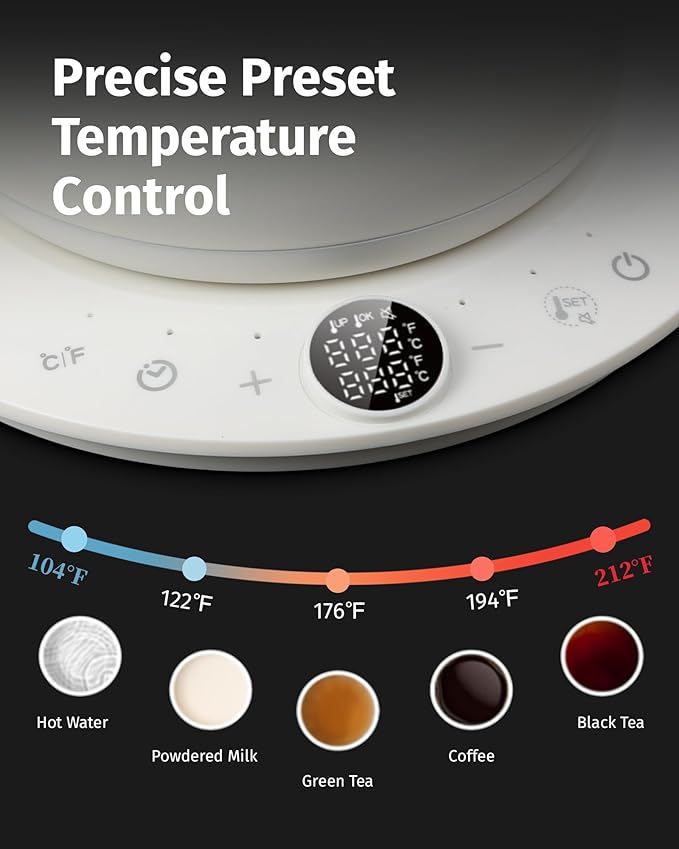 0.8L Gooseneck Electric Kettle, Precise Temperature Control for Pour Over Coffee & Tea, 1200W Fast Boiling Water, Auto Shut Off, Scheduling, Stainless Steel, White