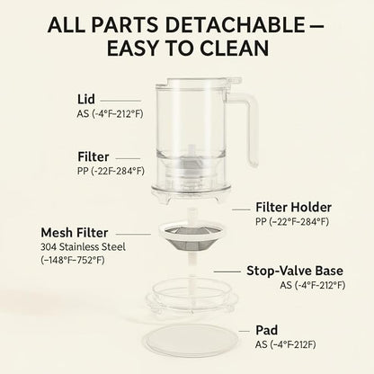 Pour-Over & Immersion Coffee Dripper & Maker, Stop-Valve 17oz Steep-and-Release Brewer, 304 Stainless Steel Mesh Filter, Insulated Handle, Fits Mugs ≤3.5" Rim, BPA-Free (Transparent)