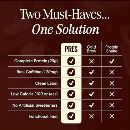 Protein Coffee - 100% Arabica Beans Real Cold Brew - 20g Ready To Drink Protein - 1g Sugar - 100 Calories - No Added Sugar, 99% Lactose Free Keto Friendly Proffee - 11 FL OZ - 12pk Original