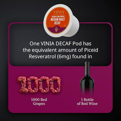 VINIA Blood Flow DECAF Coffee - Medium Roast Superfood Coffee Pods, Swiss Water Process Powered by Red Grape Piceid Resveratrol Boost Energy Compatible with K Cup Coffee Pods Machines, Caffeine Free, 30 Ct