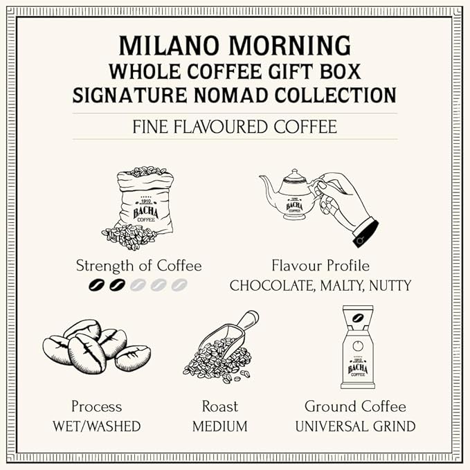 Bacha Coffee | Milano Morning Fine Flavoured Signature Nomad Collection, 100% Arabica Specialty Coffee, Whole Beans, Medium Roast, 250g