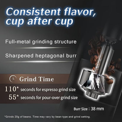 Femobook-A2 Portable Electric Coffee Grinder, Cordless Burr Grinder USB Rechargeable Coffee Grinder Magnetic Grounds Cup for Espresso Pour Over Travel & Home Brewing, Black