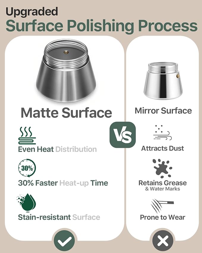 Grasseed Crystal Glass-Top Moka Pot, Brushed Stainless Steel Stovetop Espresso Maker for Italian Coffee - 9 Cup/360ml/12.6oz