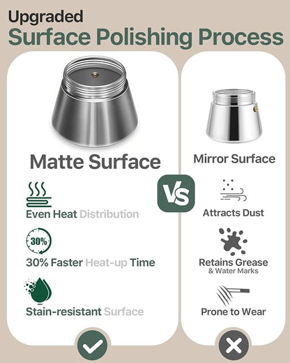 Grasseed Crystal Glass-Top Moka Pot, Brushed Stainless Steel Stovetop Espresso Maker for Italian Coffee - 9 Cup/360ml/12.6oz