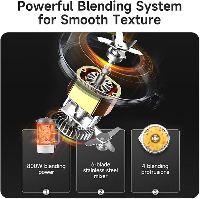 Joydeem Soymilk Maker Machine with Soundproof Shield, Hot and Cold Blender for Soymilk, Juice, Milkshake and Soup, Low Noise Cooking Blender, 1.75L Capacity, JD-J09