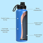 Load image into Gallery viewer, DRINCO Stainless Steel Water Bottle Spout Lid Vacuum Insulated Double Wall Water Bottle Wide Mouth (40oz 32oz 22oz 18oz 14oz) Leak Proof Keeps Cold or Hot (40 oz, 40oz Royal Blue)